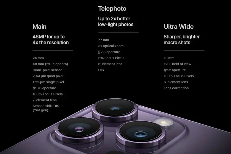 iphone-14-proomax-tinhnang