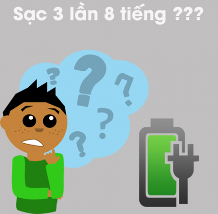 4 mẹo nhỏ với điện thoại di động có thể giúp bạn lúc hiểm nguy